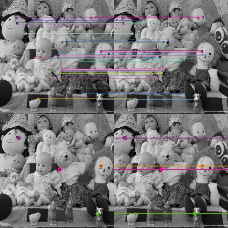 Рисунок 10. Частный случай двухвидовой геометрии. Верхняя пара изображений показывает результаты сопоставления признаков, а нижняя пара изображений показывает точки на одном изображении (слева) и соответствующие точки, лежащие на соответствующих эпиполярных линиях на втором изображении (справа). Источник - набор стереоданных 2005 г.
