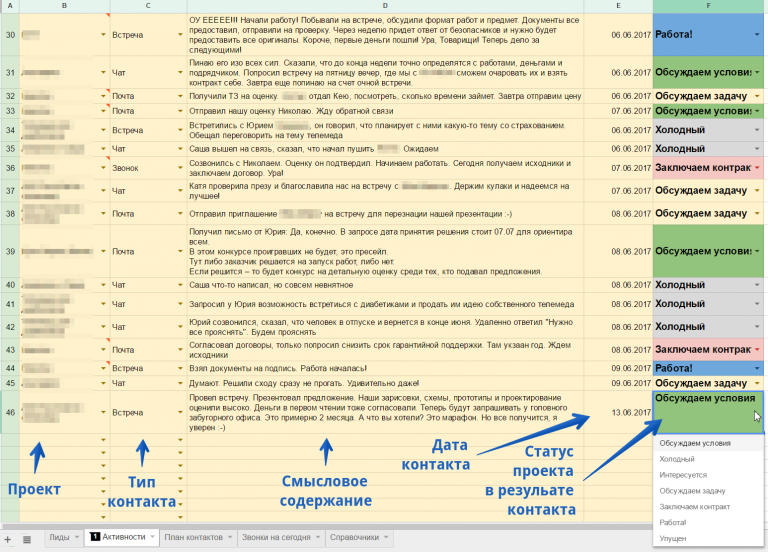 Текущий статус проекта