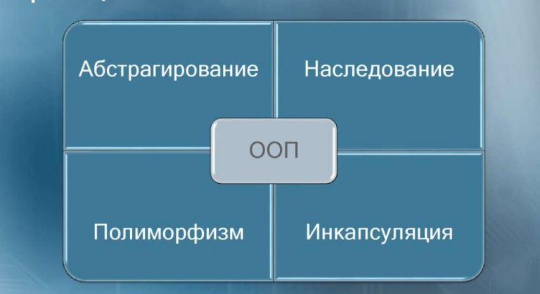 1с ооп или нет