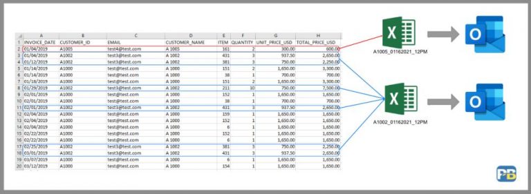 Как ассоциировать файлы excel